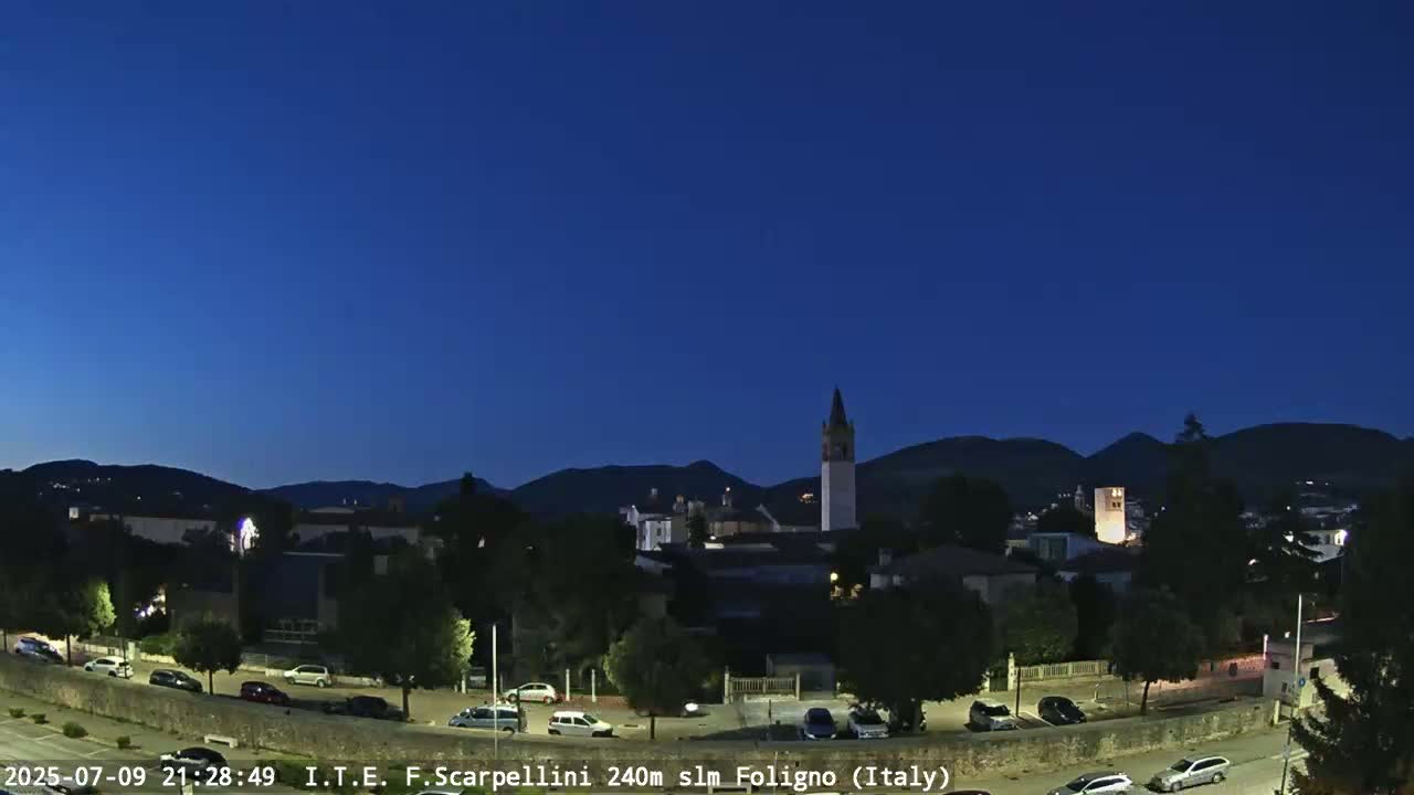 Foligno City Live Cam - Perugia, Umbria, Italy