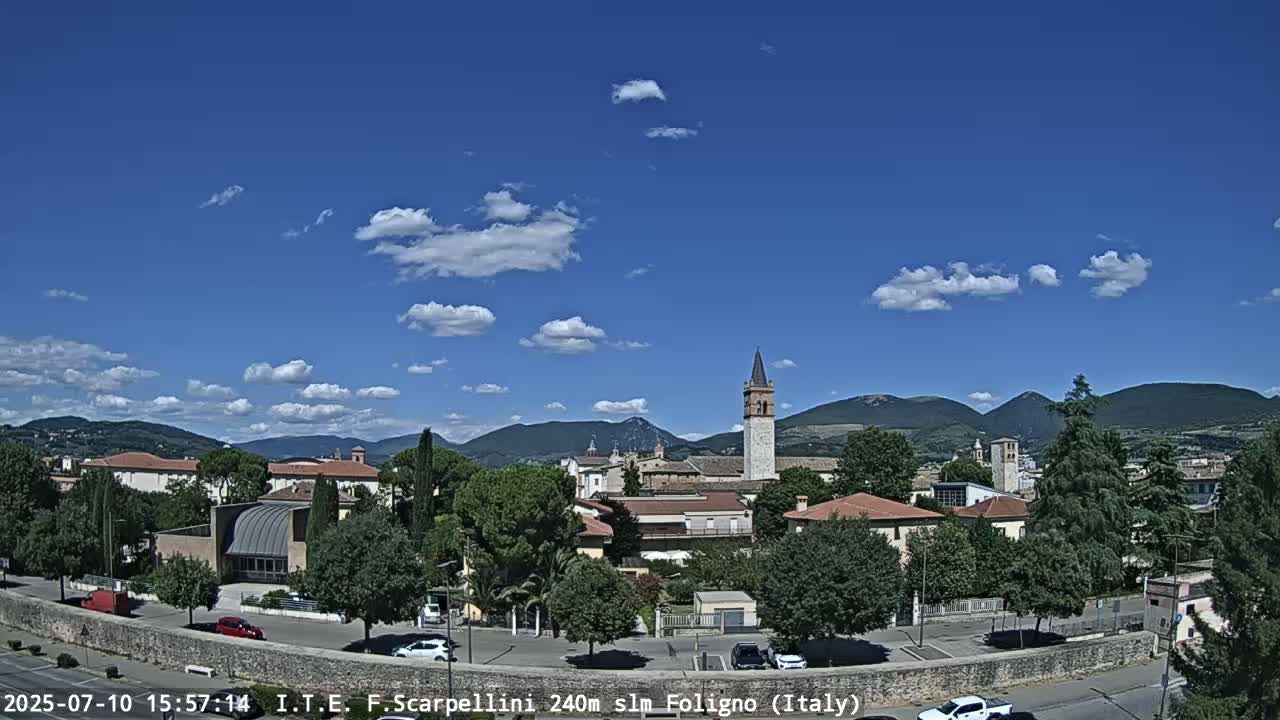 Foligno City Live Cam - Perugia, Umbria, Italy