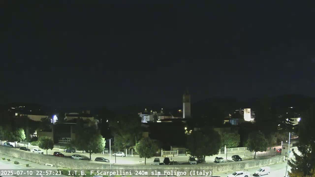Foligno City Live Cam - Perugia, Umbria, Italy