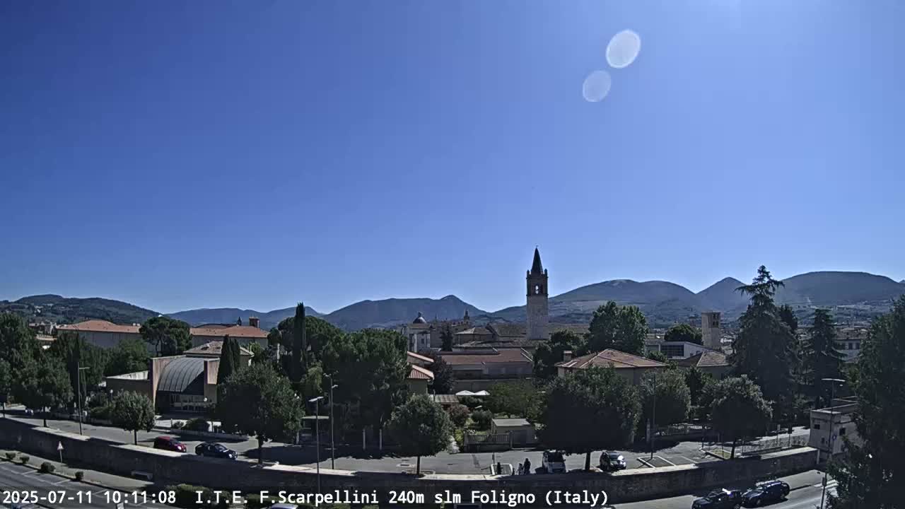 Foligno City Live Cam - Perugia, Umbria, Italy