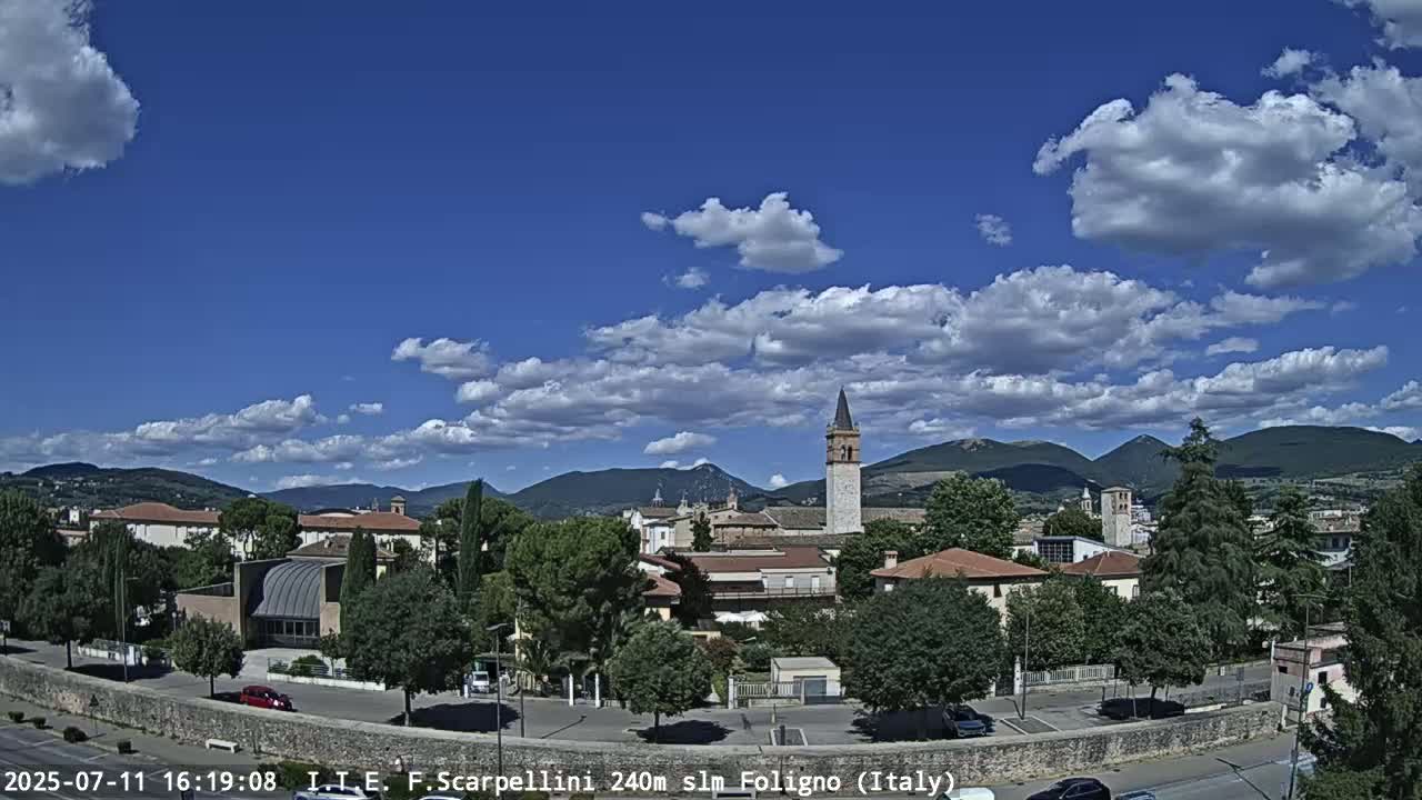 Foligno City Live Cam - Perugia, Umbria, Italy