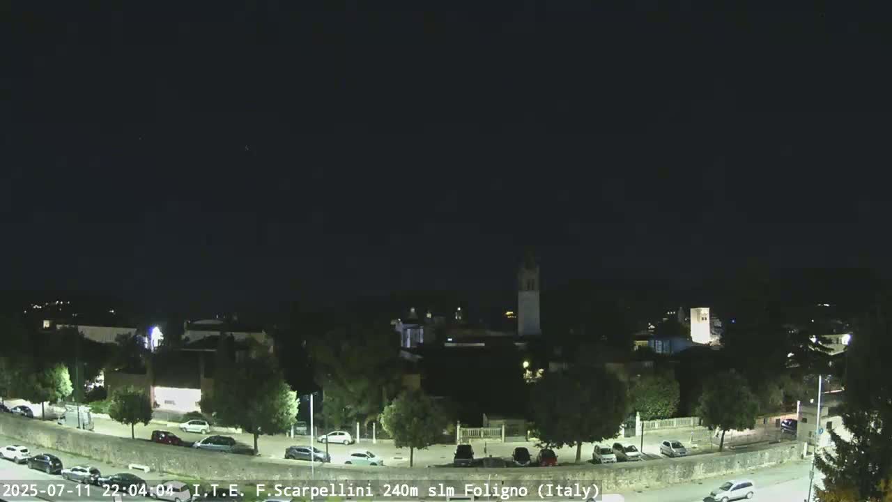 Foligno City Live Cam - Perugia, Umbria, Italy