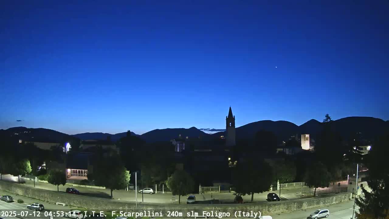 Foligno City Live Cam - Perugia, Umbria, Italy