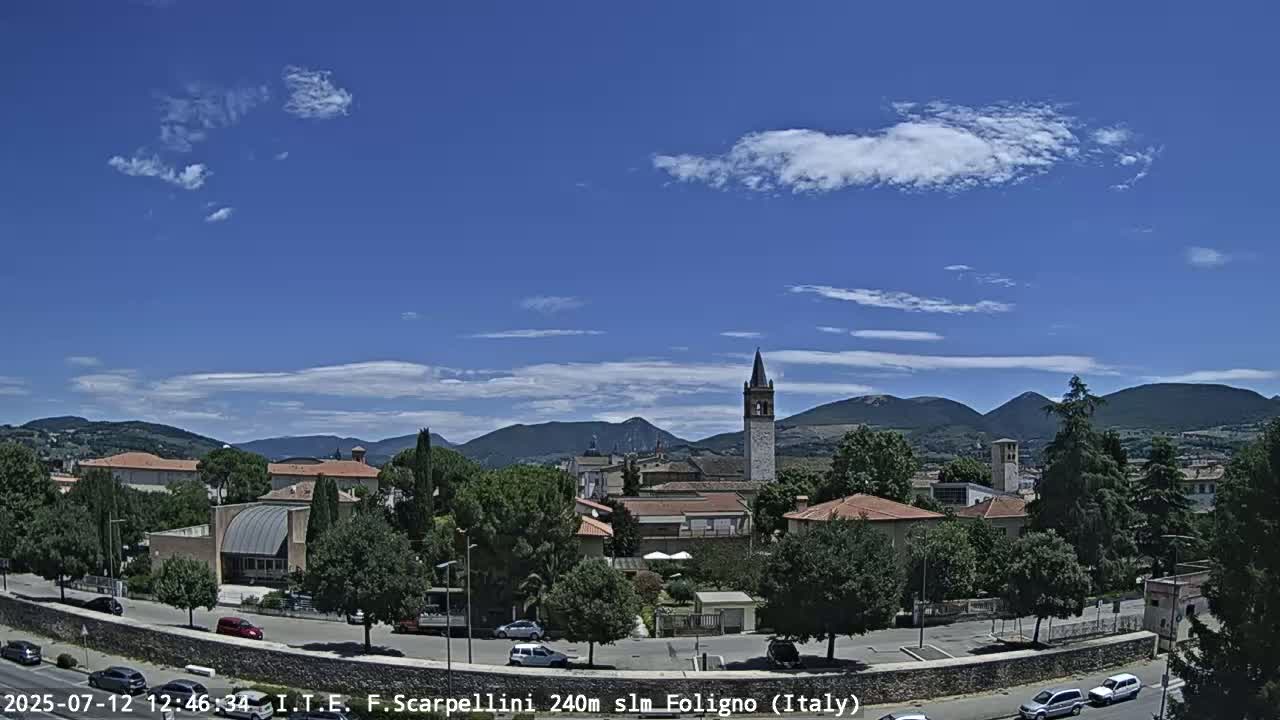 Foligno City Live Cam - Perugia, Umbria, Italy