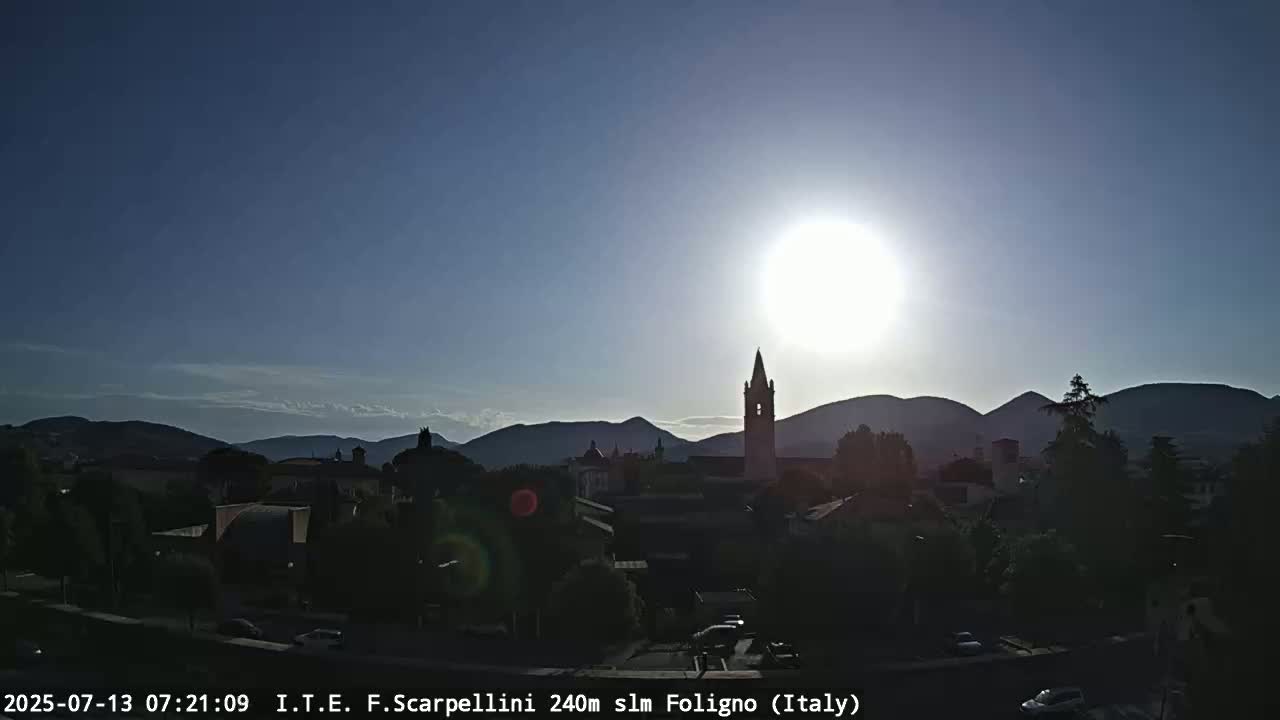 Foligno City Live Cam - Perugia, Umbria, Italy