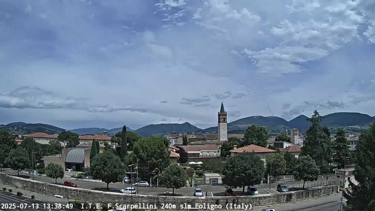Foligno City Live Cam - Perugia, Umbria, Italy