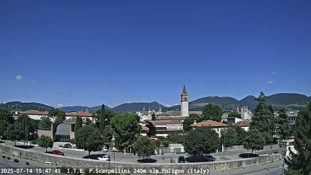 Foligno City Live Cam - Perugia, Umbria, Italy