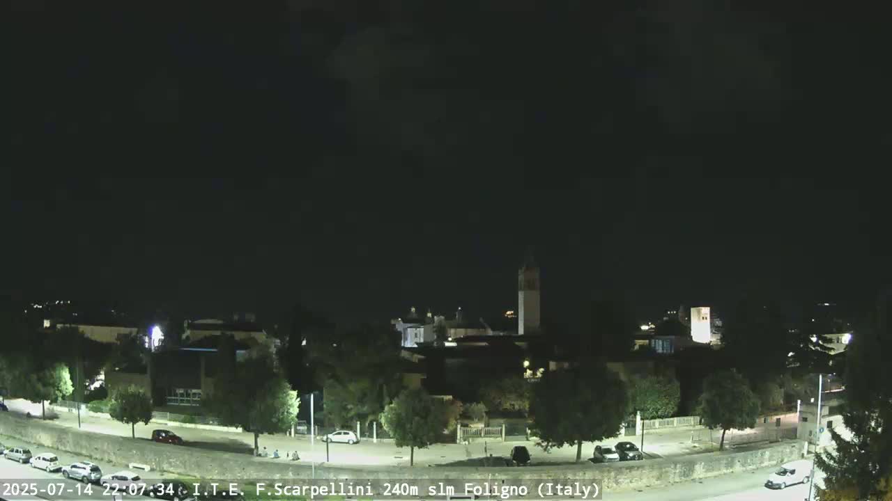 Foligno City Live Cam - Perugia, Umbria, Italy