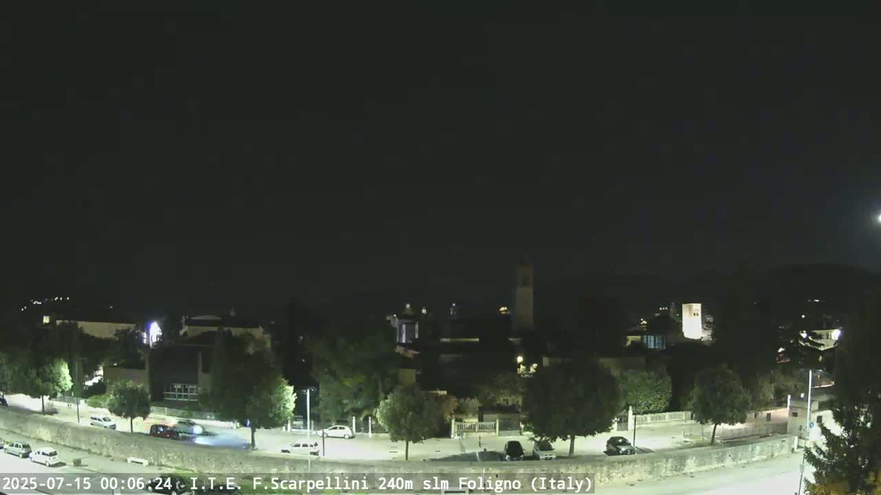 Foligno City Live Cam - Perugia, Umbria, Italy