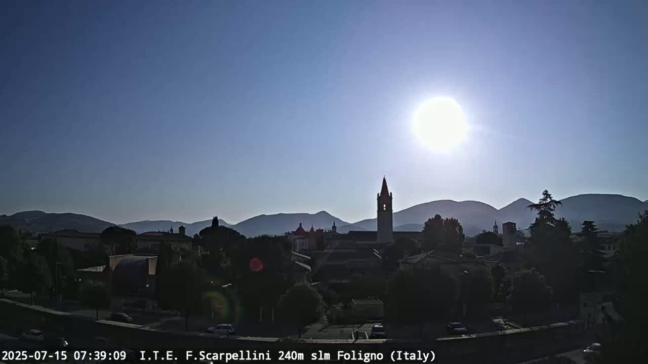 Foligno City Live Cam - Perugia, Umbria, Italy