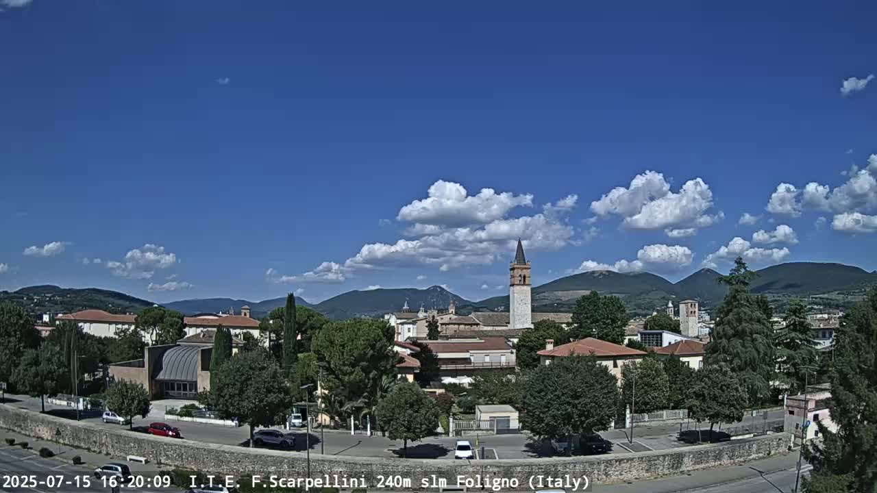 Foligno City Live Cam - Perugia, Umbria, Italy