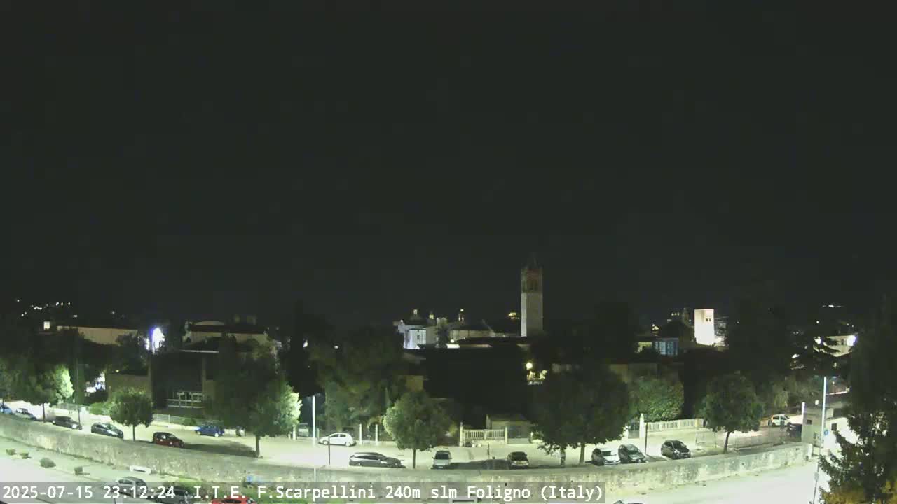 Foligno City Live Cam - Perugia, Umbria, Italy