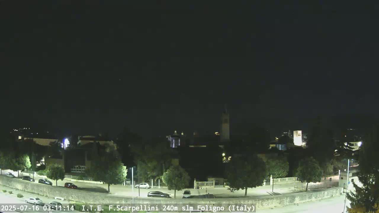 Foligno City Live Cam - Perugia, Umbria, Italy