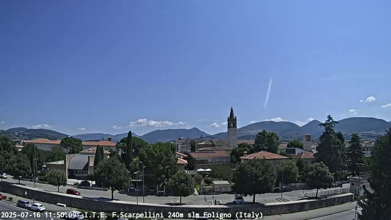 Foligno City Live Cam - Perugia, Umbria, Italy