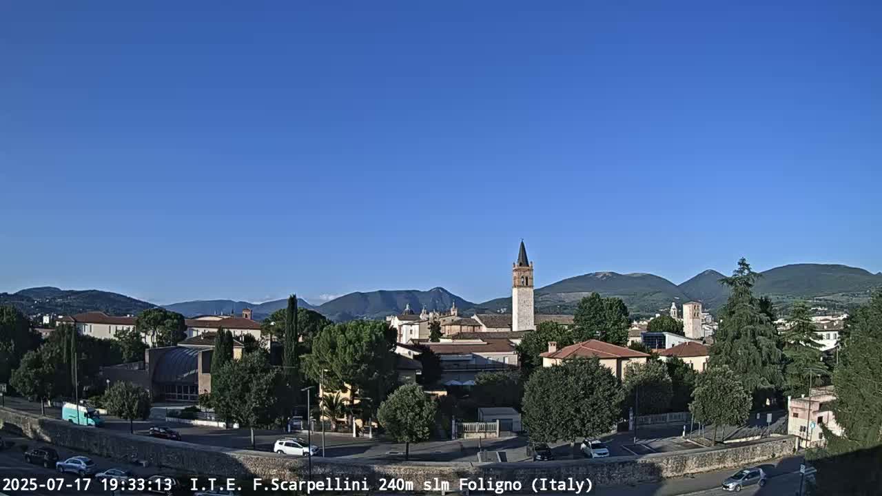Foligno City Live Cam - Perugia, Umbria, Italy