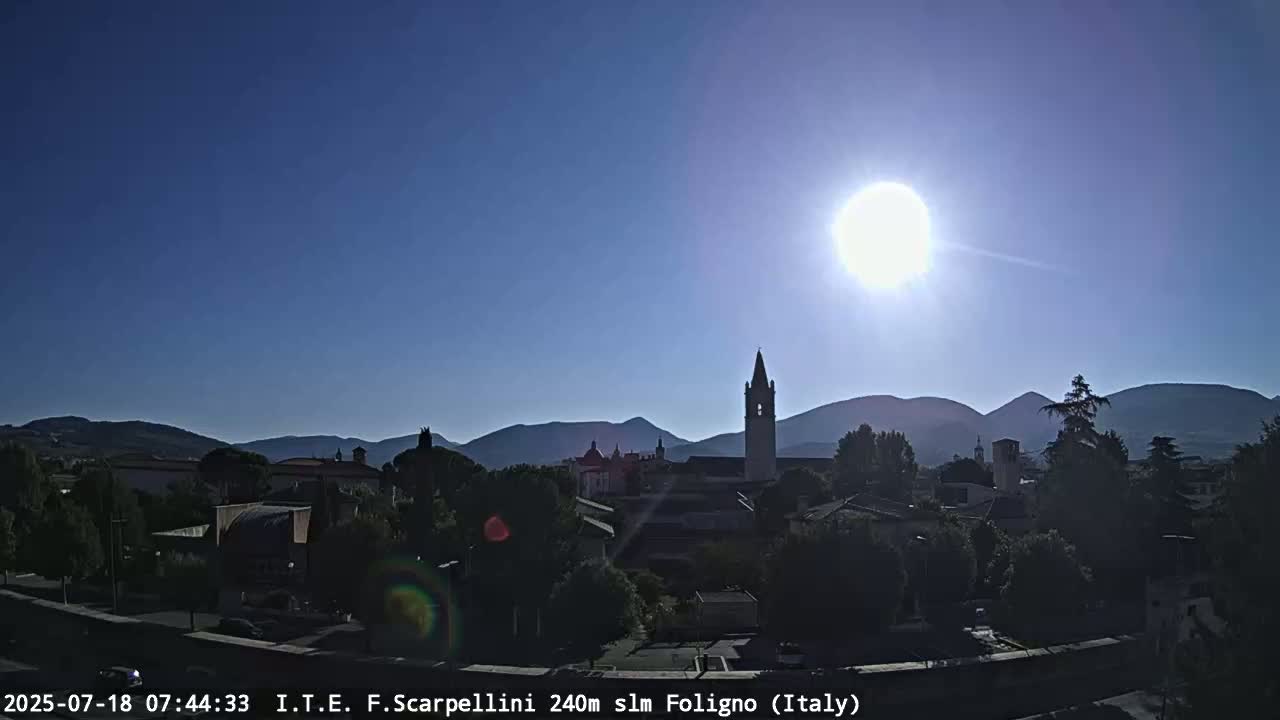 Foligno City Live Cam - Perugia, Umbria, Italy