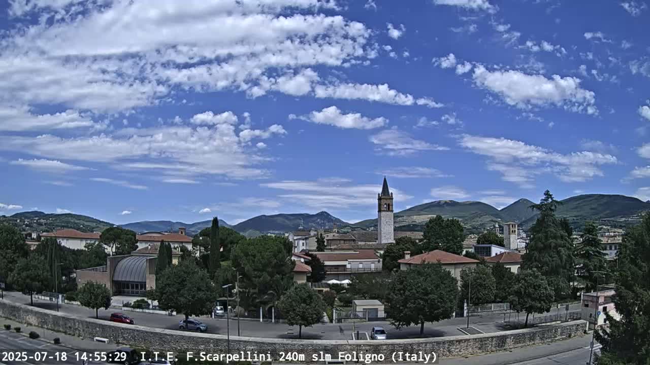 Foligno City Live Cam - Perugia, Umbria, Italy