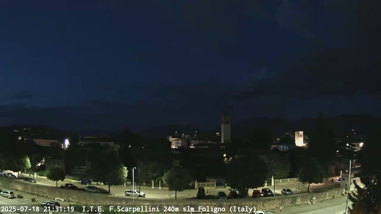 Foligno City Live Cam - Perugia, Umbria, Italy