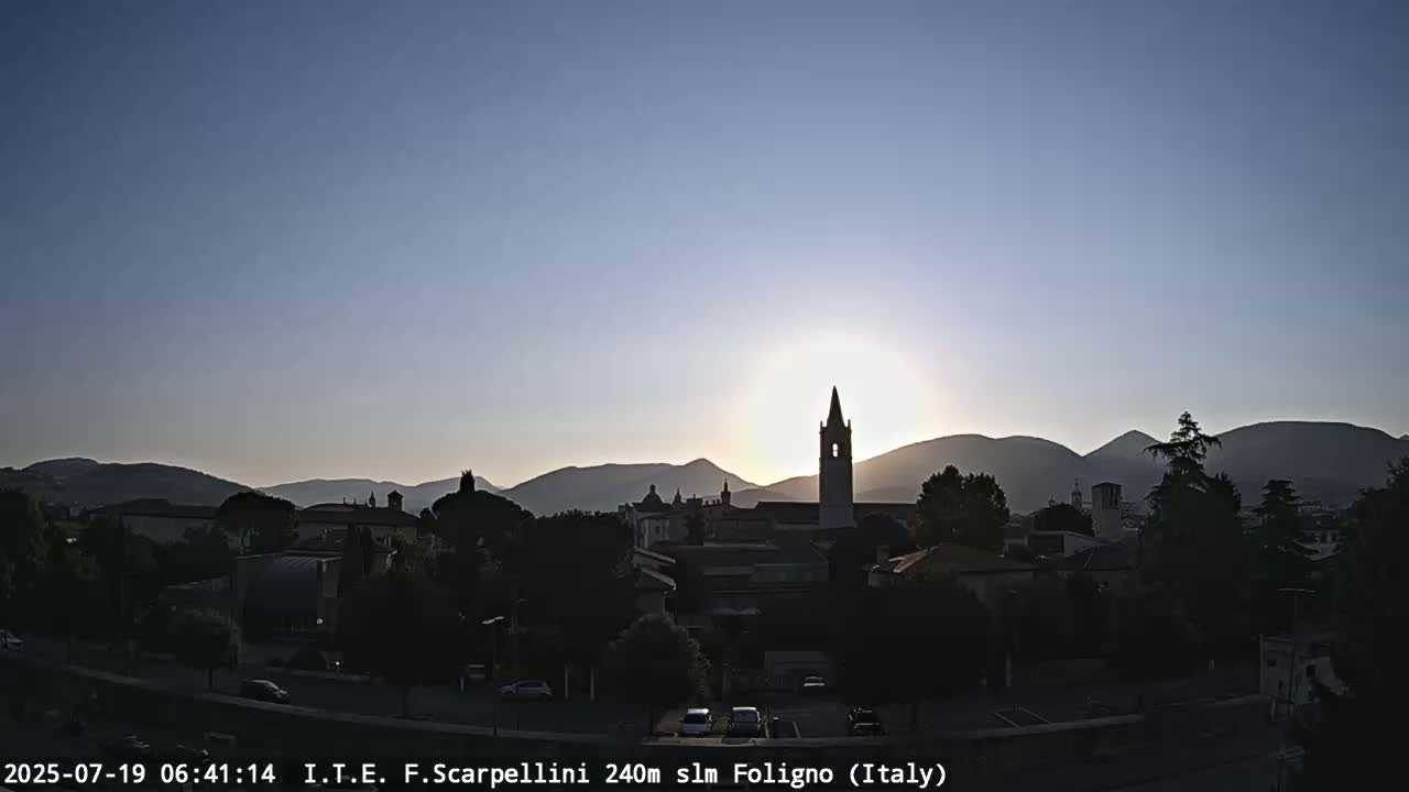 Foligno City Live Cam - Perugia, Umbria, Italy