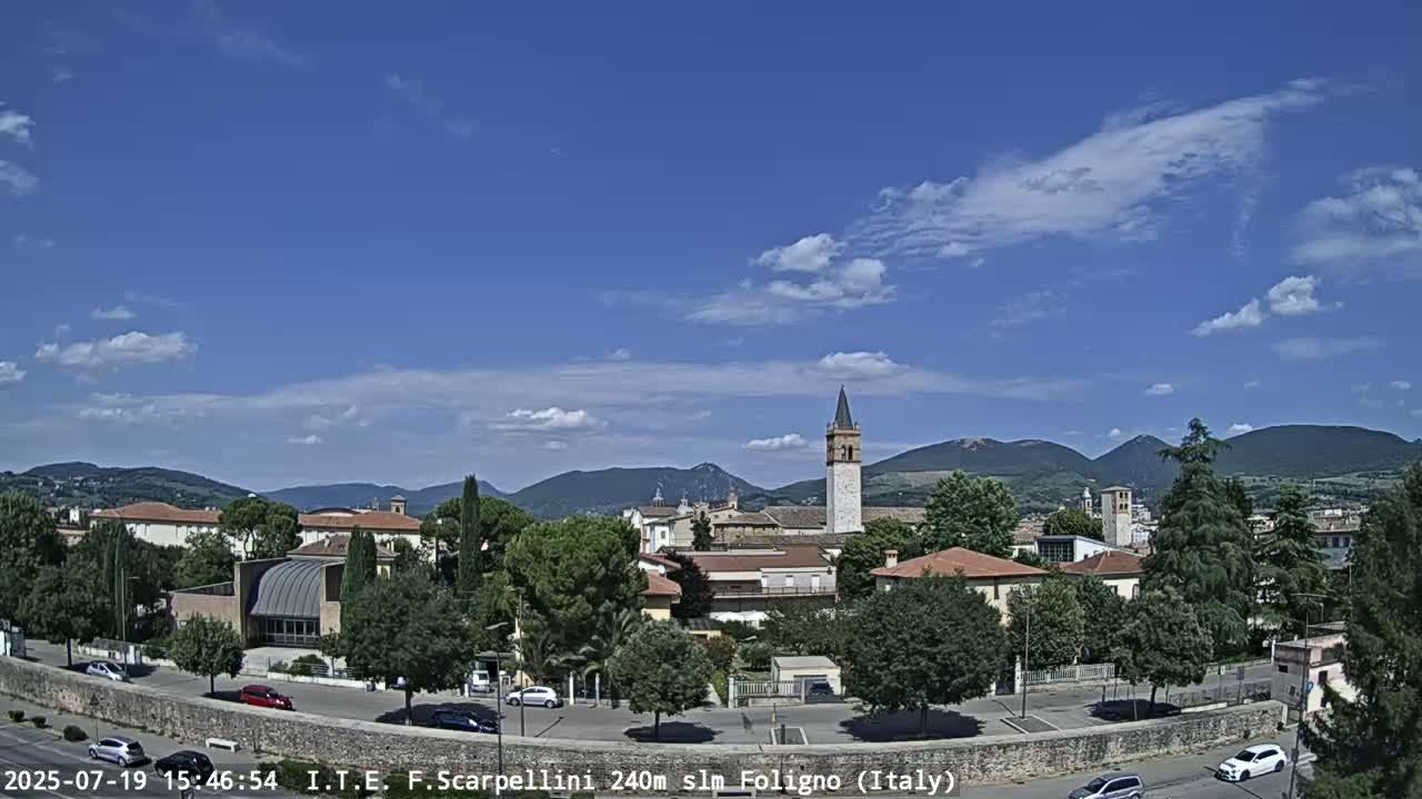 Foligno City Live Cam - Perugia, Umbria, Italy