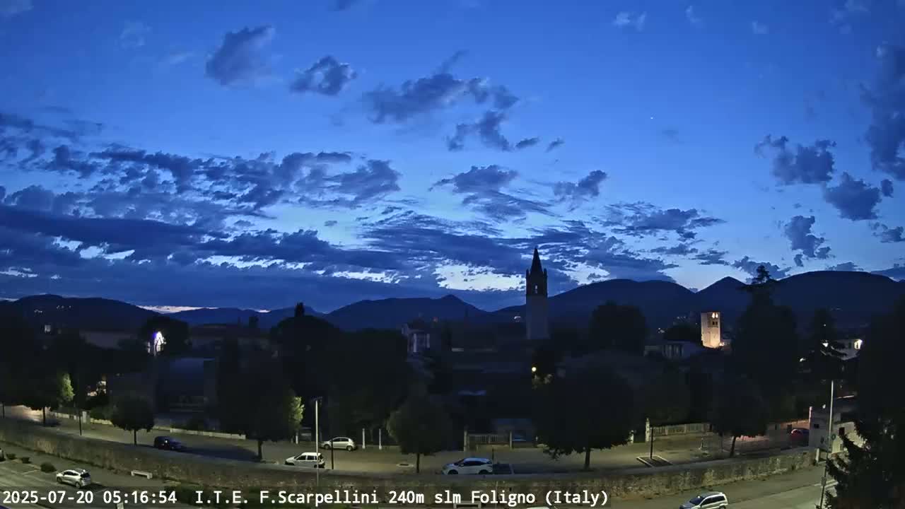 Foligno City Live Cam - Perugia, Umbria, Italy