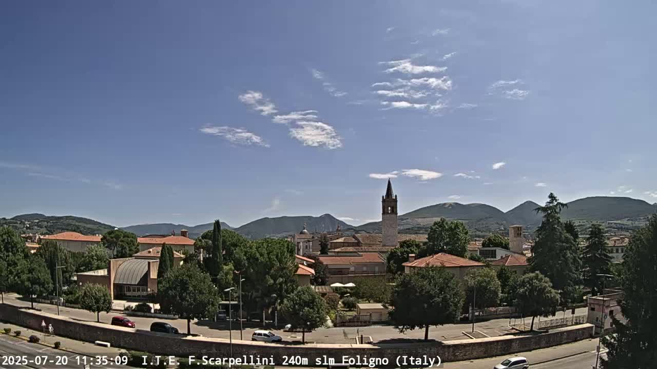 Foligno City Live Cam - Perugia, Umbria, Italy