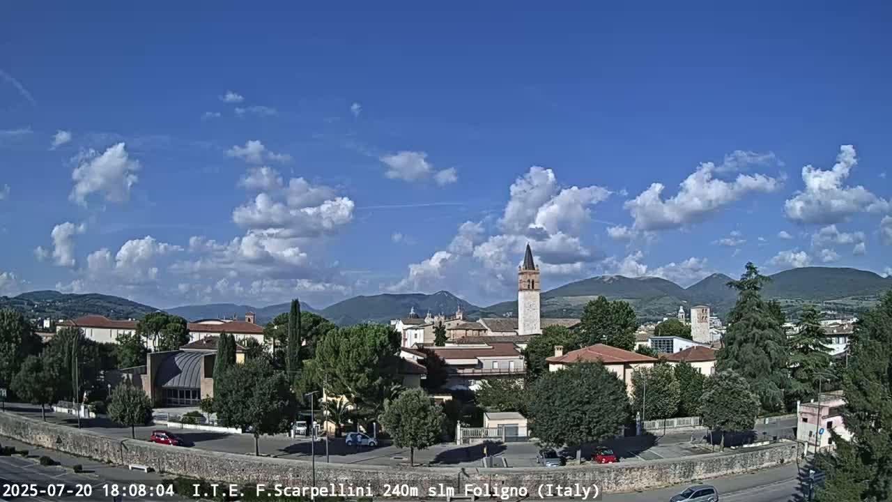 Foligno City Live Cam - Perugia, Umbria, Italy