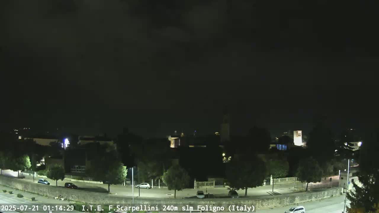 Foligno City Live Cam - Perugia, Umbria, Italy