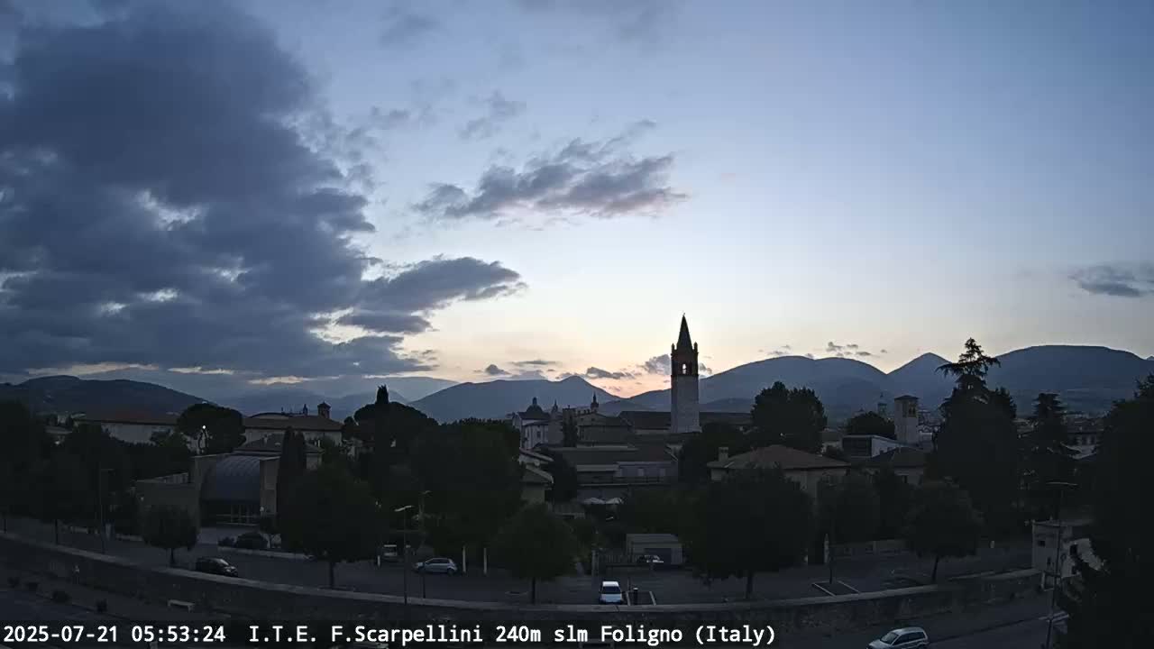 Foligno City Live Cam - Perugia, Umbria, Italy