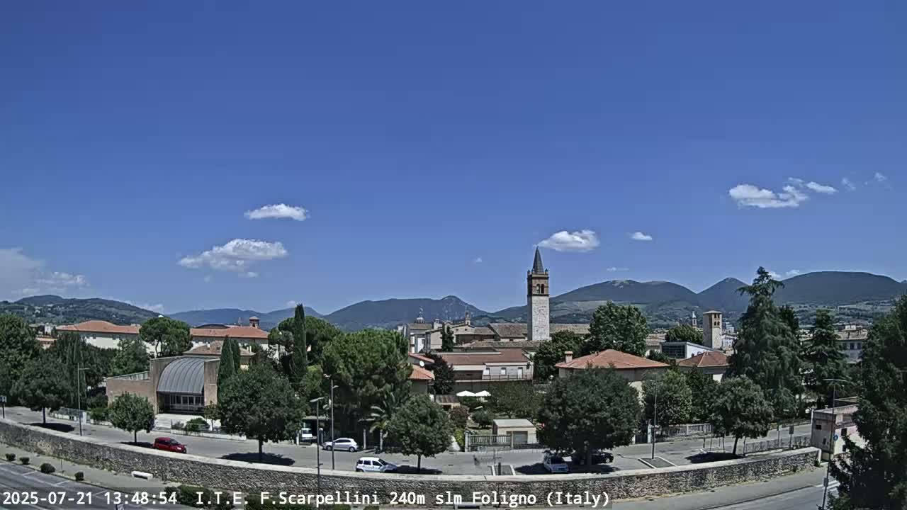 Foligno City Live Cam - Perugia, Umbria, Italy