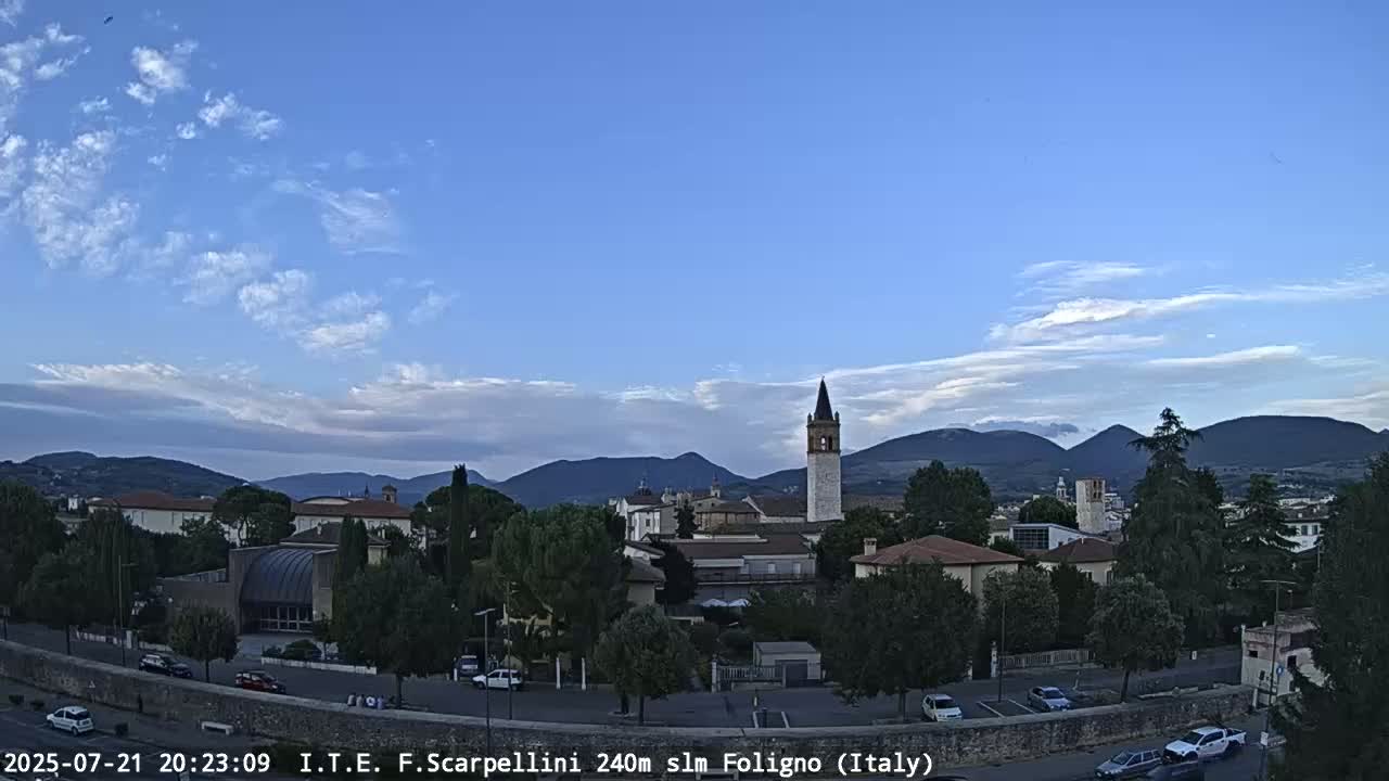 Foligno City Live Cam - Perugia, Umbria, Italy