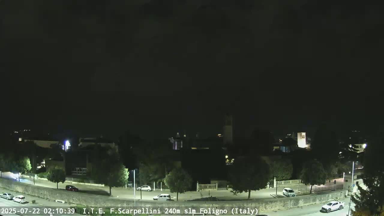 Foligno City Live Cam - Perugia, Umbria, Italy