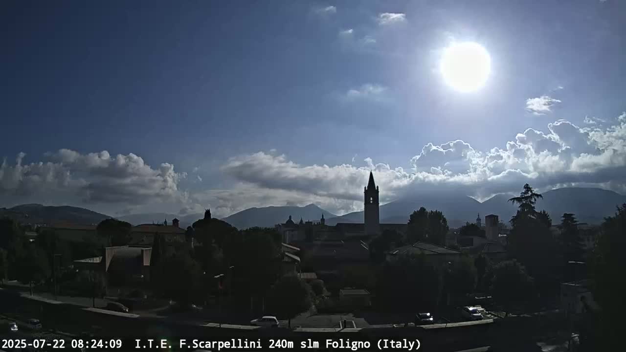 A partly sunny day reveals a cityscape nestled against mountains, with a prominent church steeple silhouetted against the bright sun.