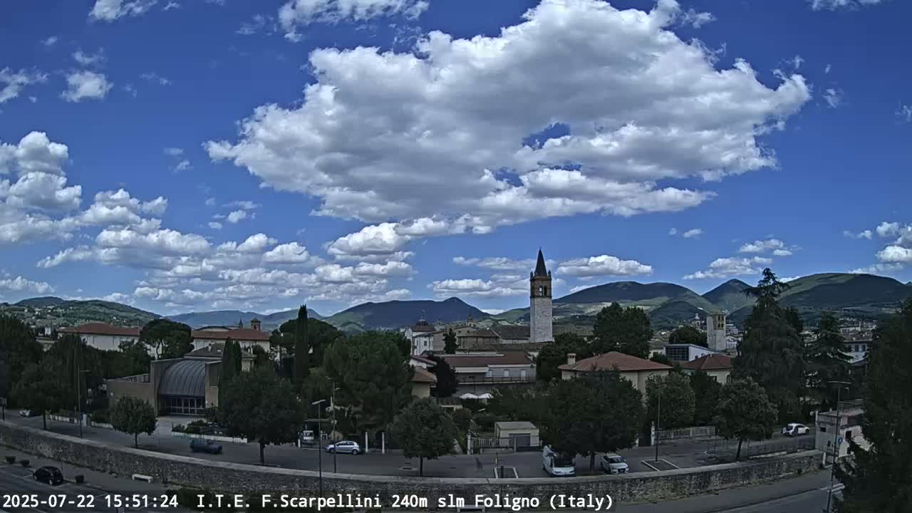 Foligno City Live Cam - Perugia, Umbria, Italy