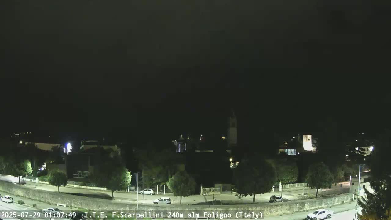 Foligno City Live Cam - Perugia, Umbria, Italy
