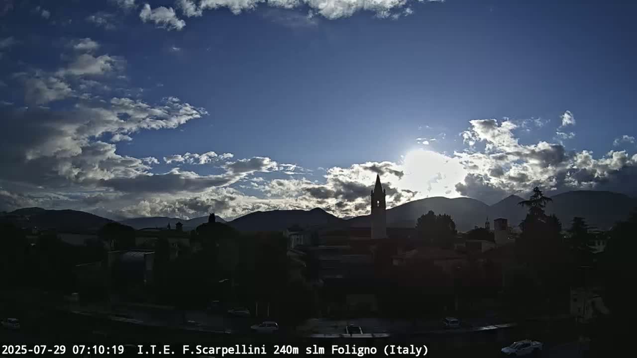 Foligno City Live Cam - Perugia, Umbria, Italy