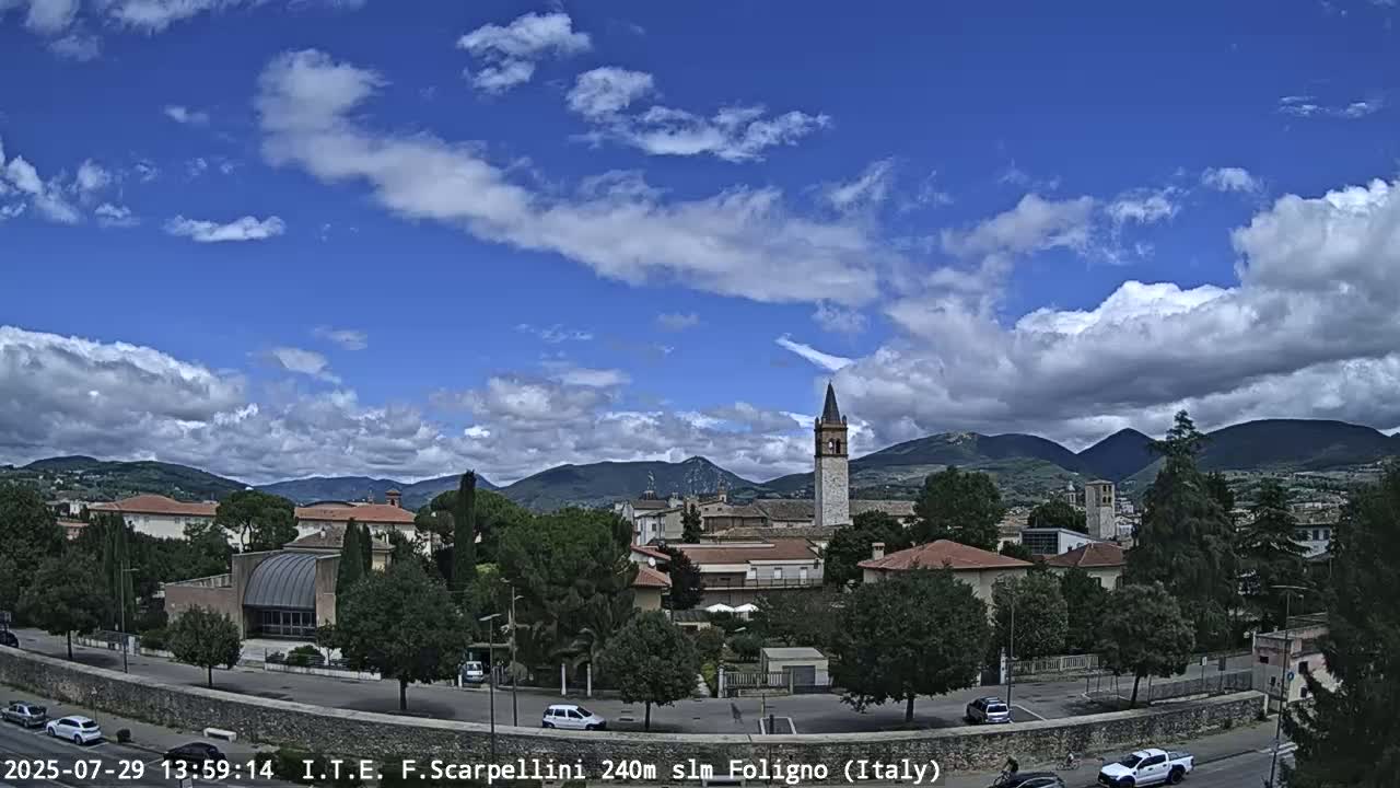 Foligno City Live Cam - Perugia, Umbria, Italy