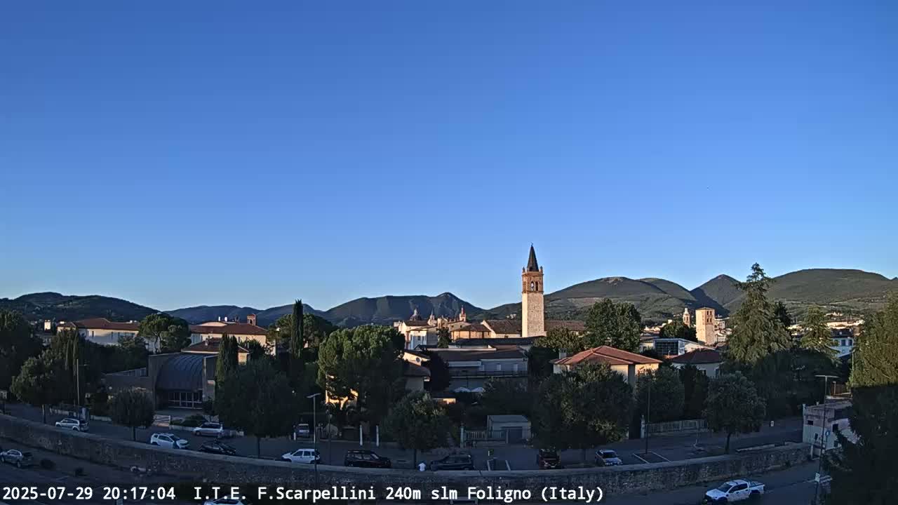 Foligno City Live Cam - Perugia, Umbria, Italy