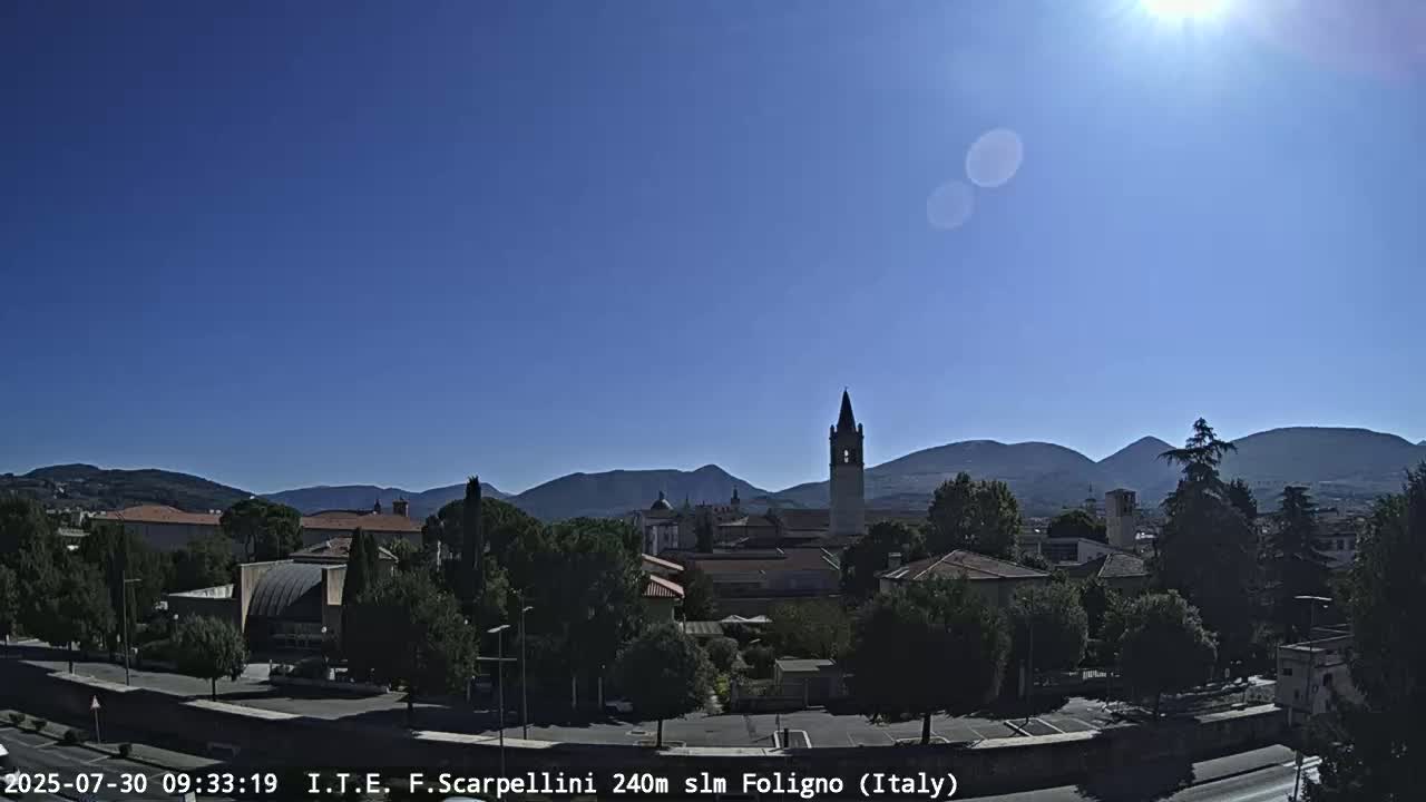 Foligno City Live Cam - Perugia, Umbria, Italy