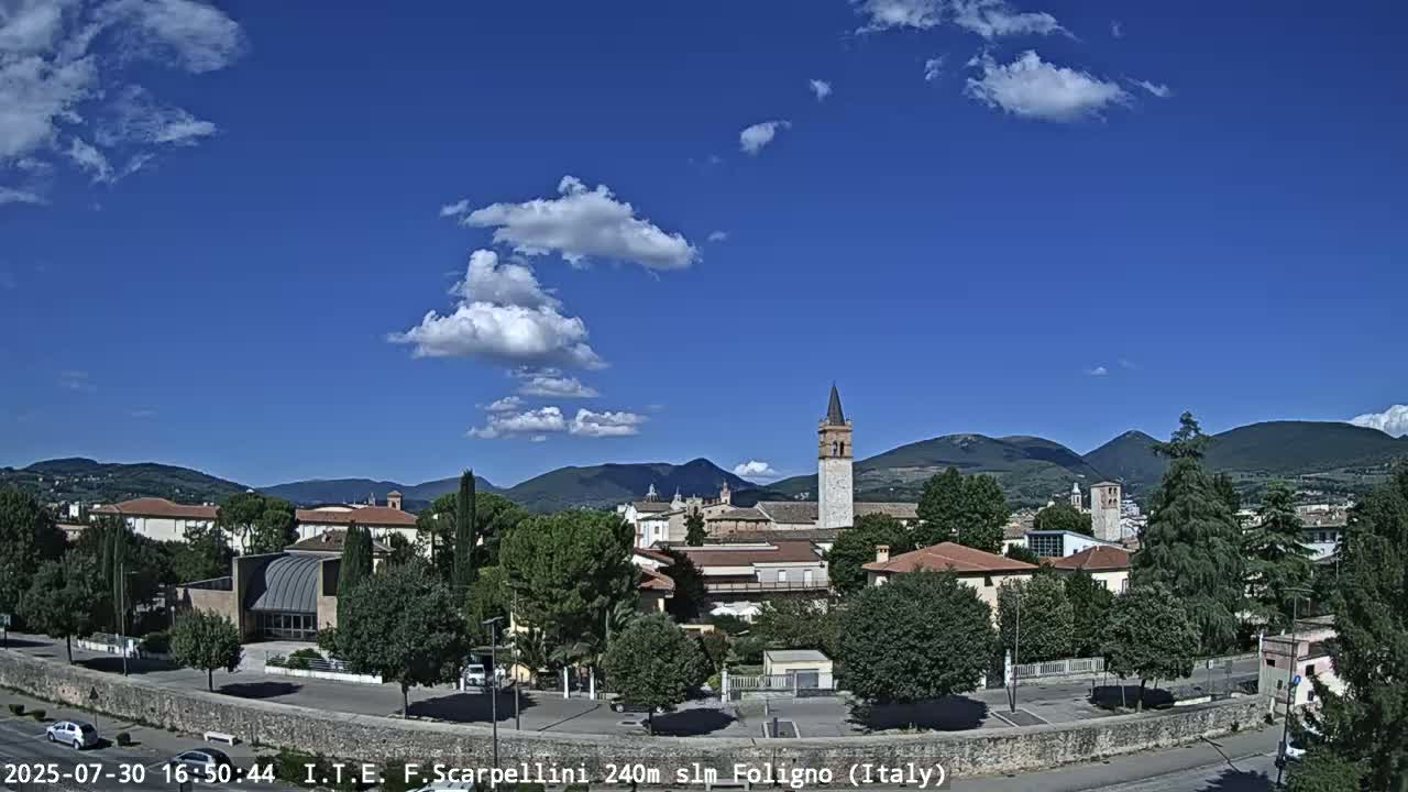 Foligno City Live Cam - Perugia, Umbria, Italy