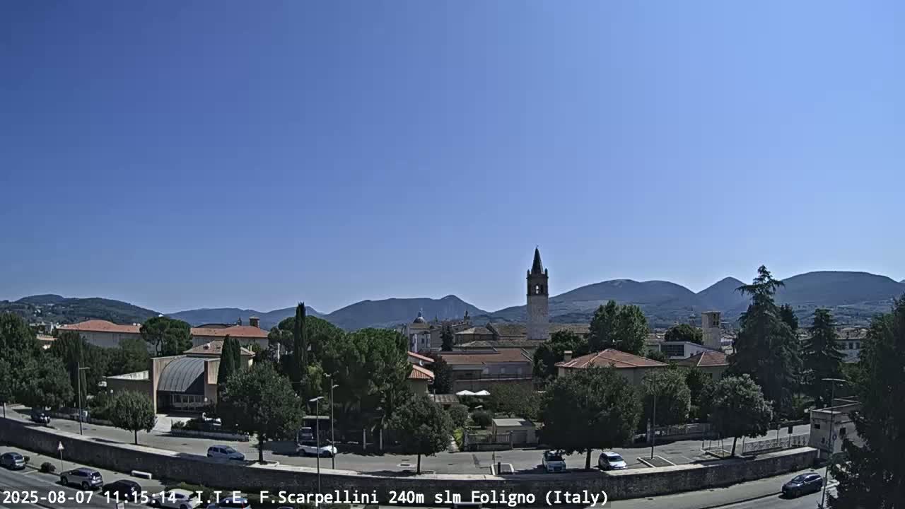 Foligno City Live Cam - Perugia, Umbria, Italy