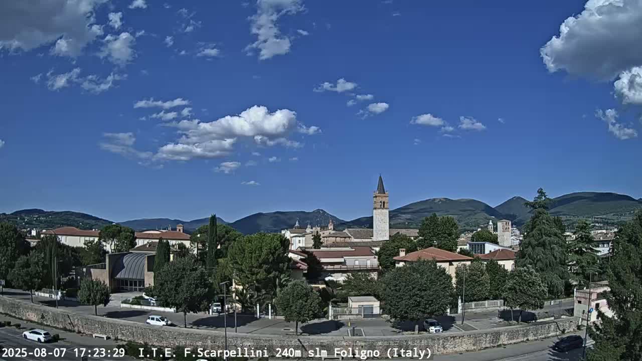 Foligno City Live Cam - Perugia, Umbria, Italy
