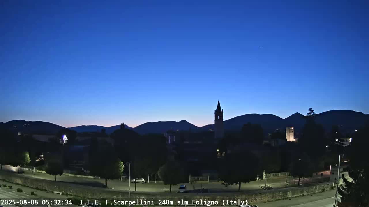 Foligno City Live Cam - Perugia, Umbria, Italy