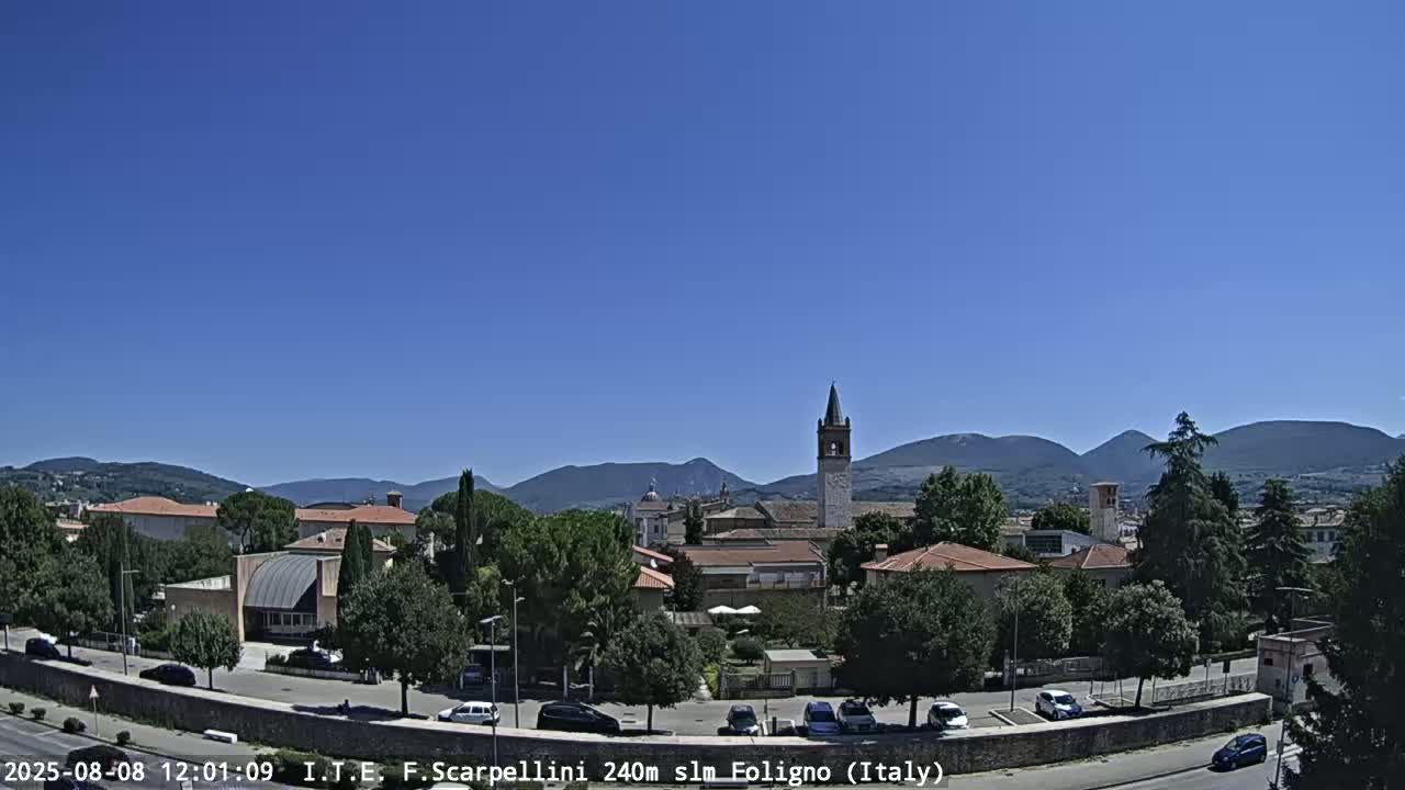 Foligno City Live Cam - Perugia, Umbria, Italy