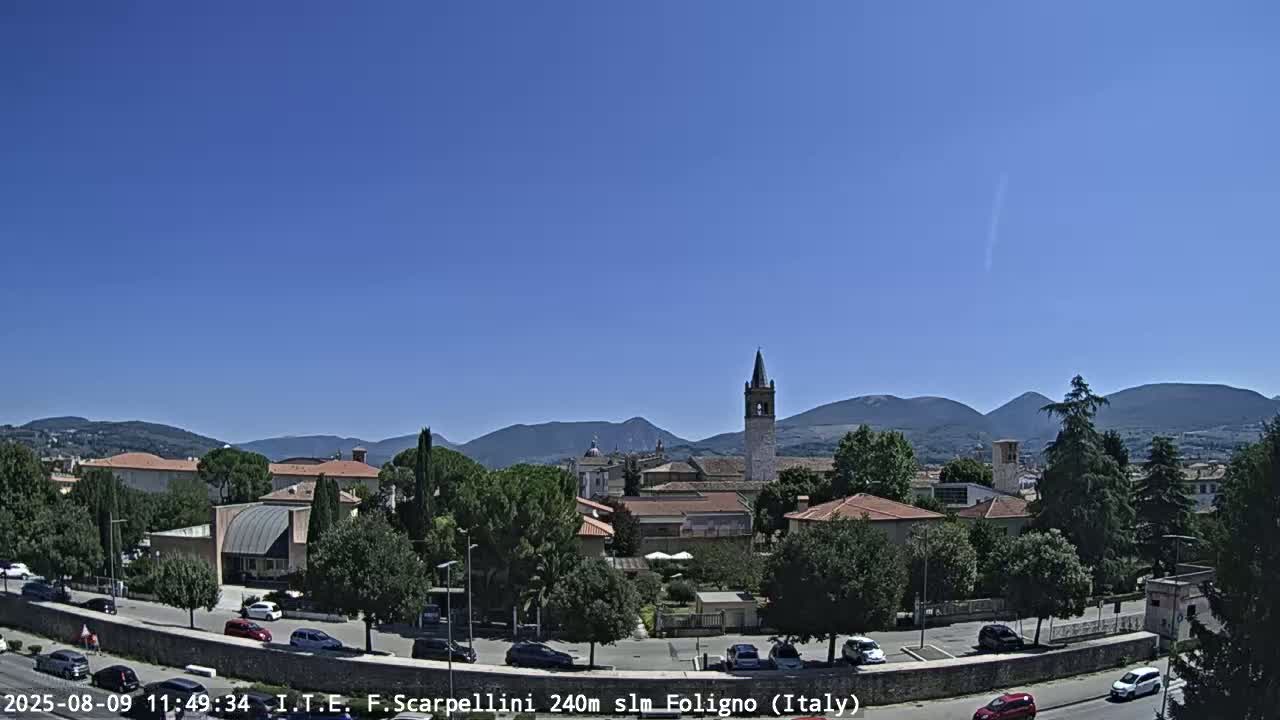 Foligno City Live Cam - Perugia, Umbria, Italy
