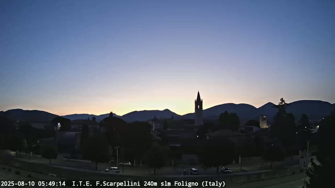 Foligno City Live Cam - Perugia, Umbria, Italy