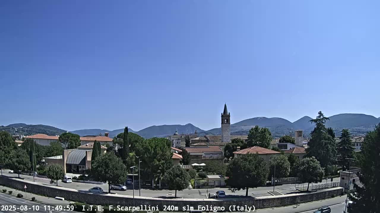 Foligno City Live Cam - Perugia, Umbria, Italy
