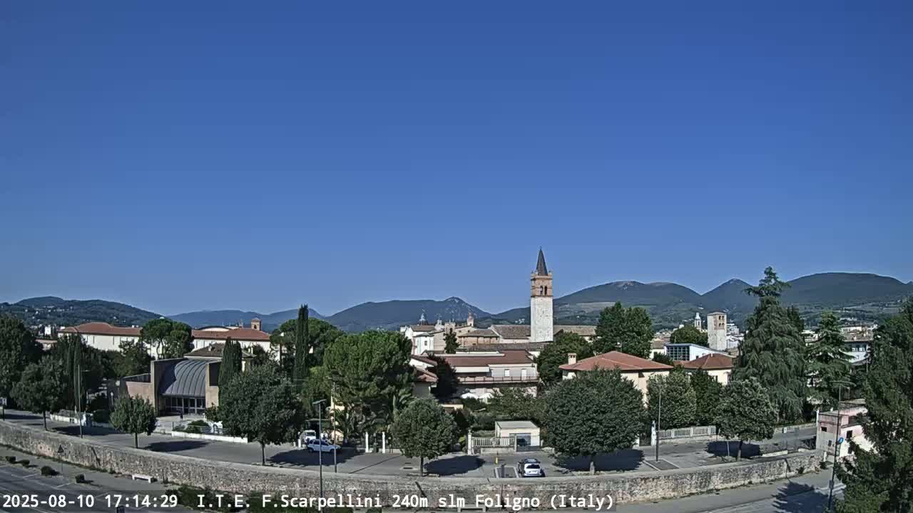 Foligno City Live Cam - Perugia, Umbria, Italy