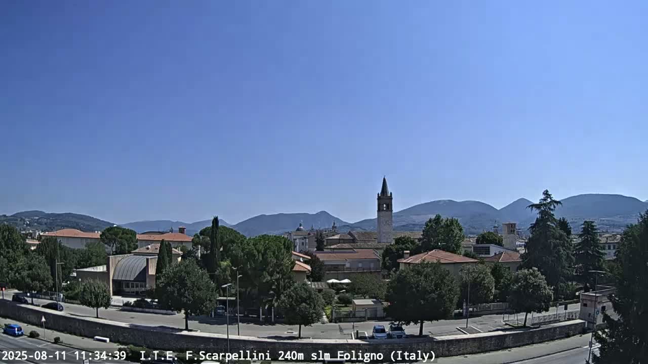 Foligno City Live Cam - Perugia, Umbria, Italy
