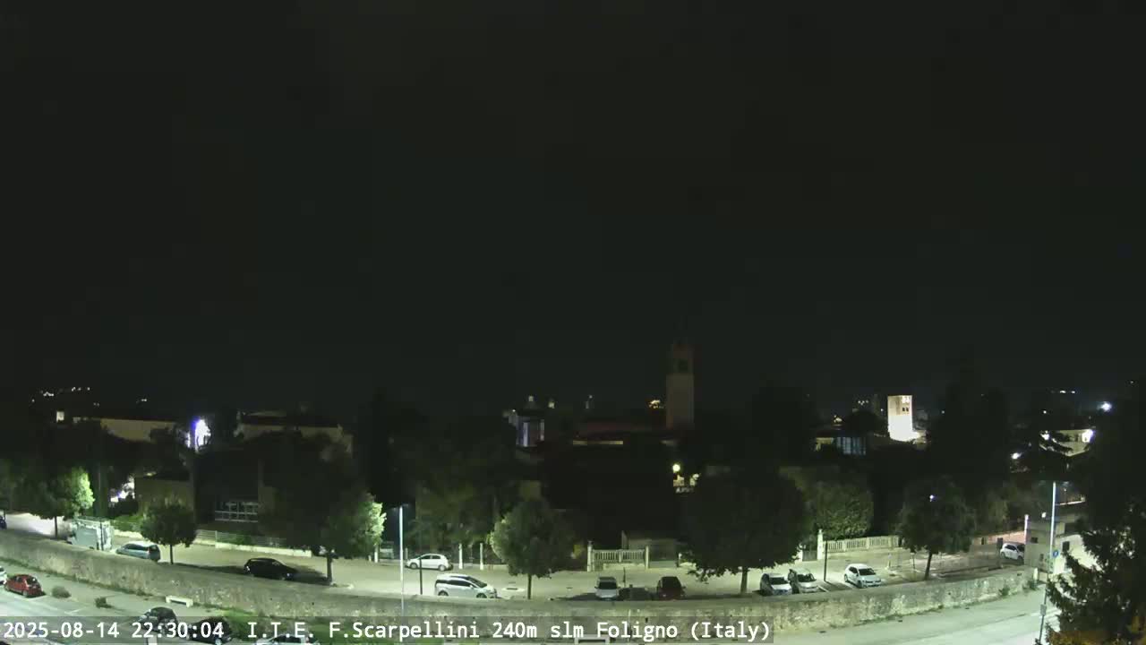 Foligno City Live Cam - Perugia, Umbria, Italy